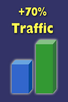 Suchergebnisse, Nach Suchmaschinenoptimierung von 14 Seiten der Website Dr. Lanz steigerte sich der Traffic um 70 %, Kundenliste, Suchmaschinen Studie, Newsletter, Newsletter-Konzeption, Erfolge